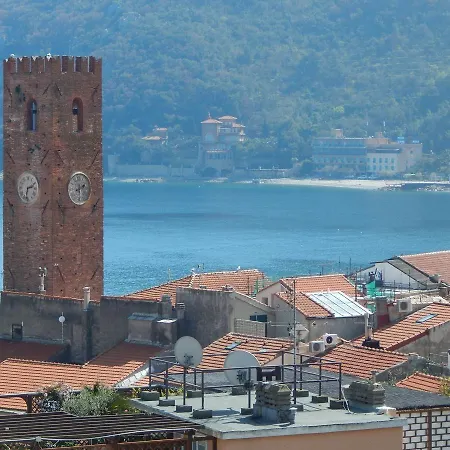 Hotel Gino Noli